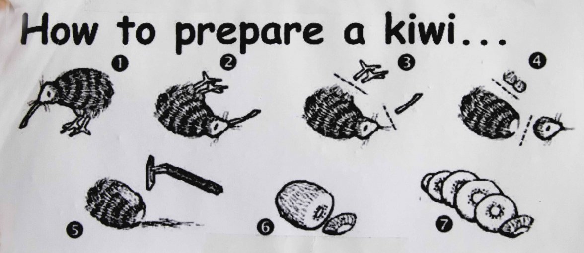 How_to_prepare_a_kiwi.jpg