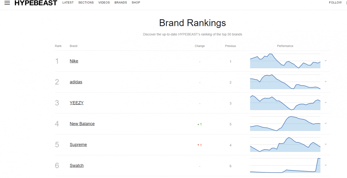 Screenshot 2022-03-26 110912.png