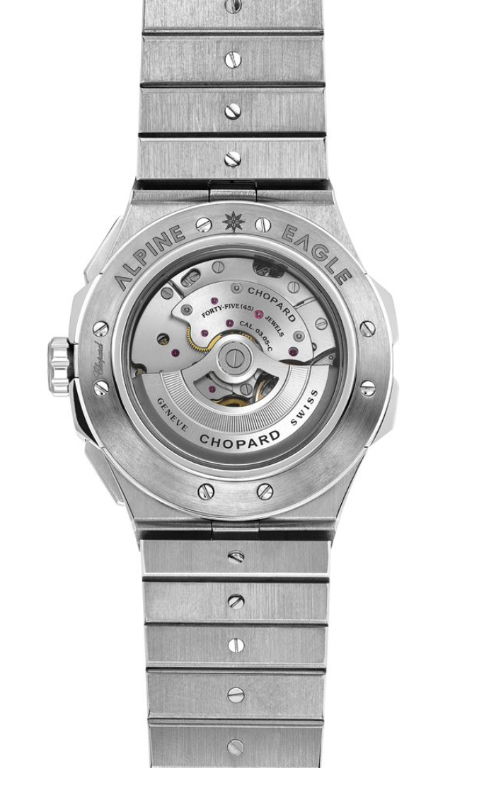 Screen Shot 2022-04-03 at 10.33.15.png