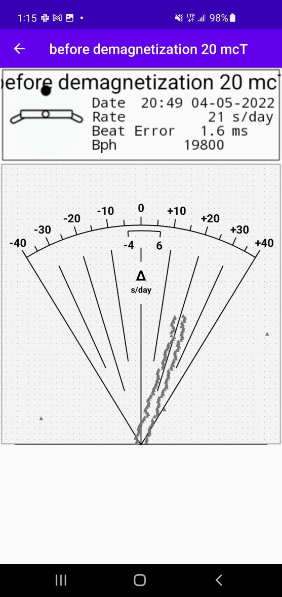 Screenshot_20220511-131547_Watch Accuracy Meter.jpg