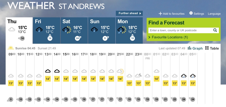 Screen Shot 2015-07-16 at 08.19.25.jpg