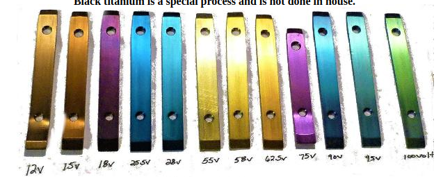 Screenshot from 2022-05-29 22-31-32.png