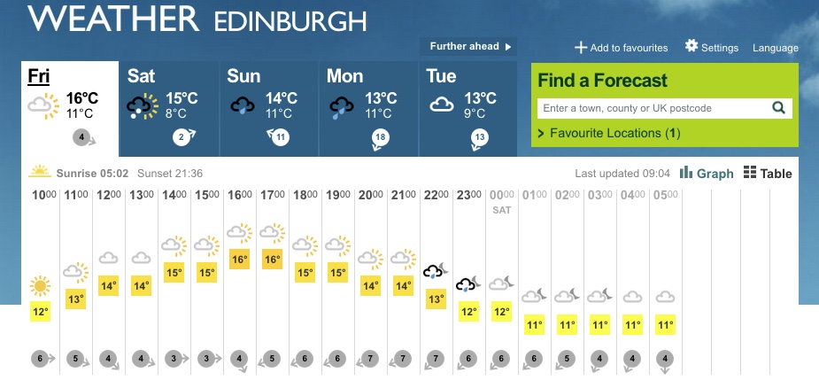 Screen Shot 2015-07-24 at 09.21.40.jpg