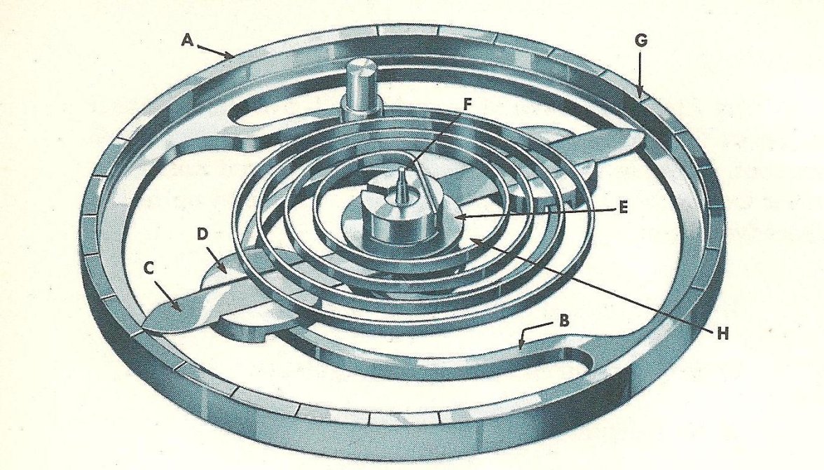 Durablance Picture.jpg