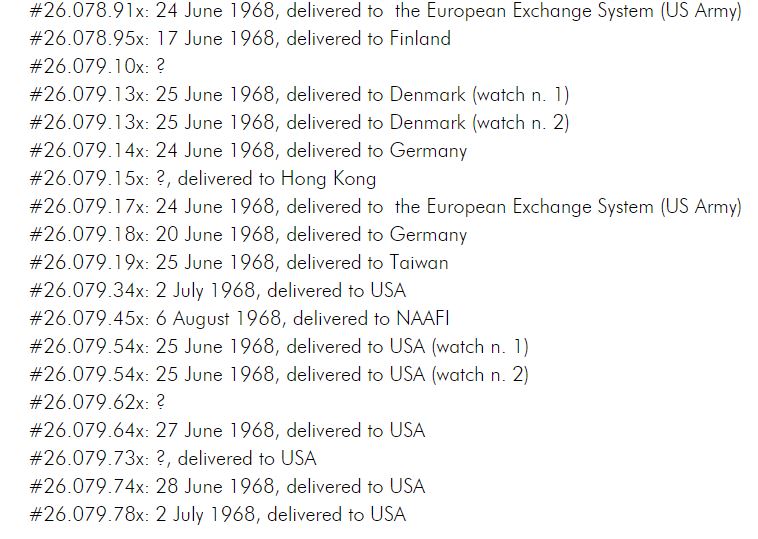 Ultraman serials.JPG