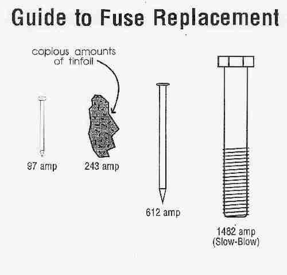 fusereplacement.jpeg