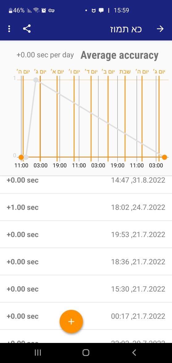 Screenshot_20220831-155918_Atomic Clock & Watch Accuracy Tool (with NTP Time).jpg