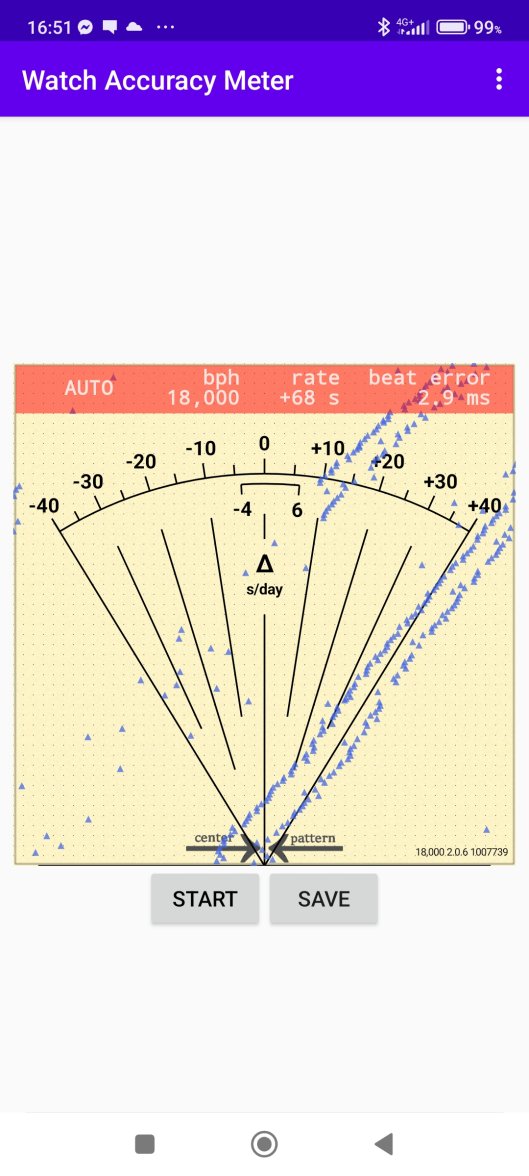 Screenshot_2022-09-05-16-51-44-397_com.watchaccuracymeter.app.jpg