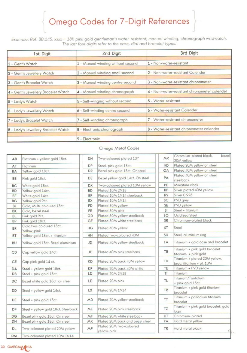 Case reference table.jpeg