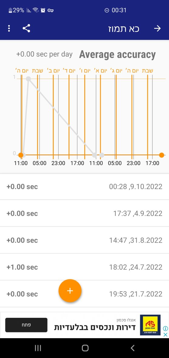 Screenshot_20221009-003157_Atomic Clock & Watch Accuracy Tool (with NTP Time).jpg