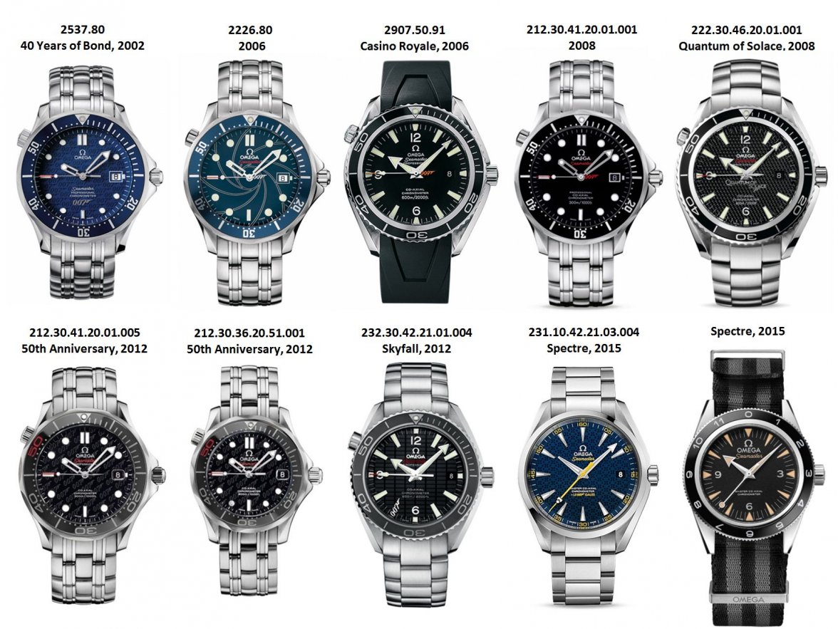 Bond LE up to Spectre.jpg
