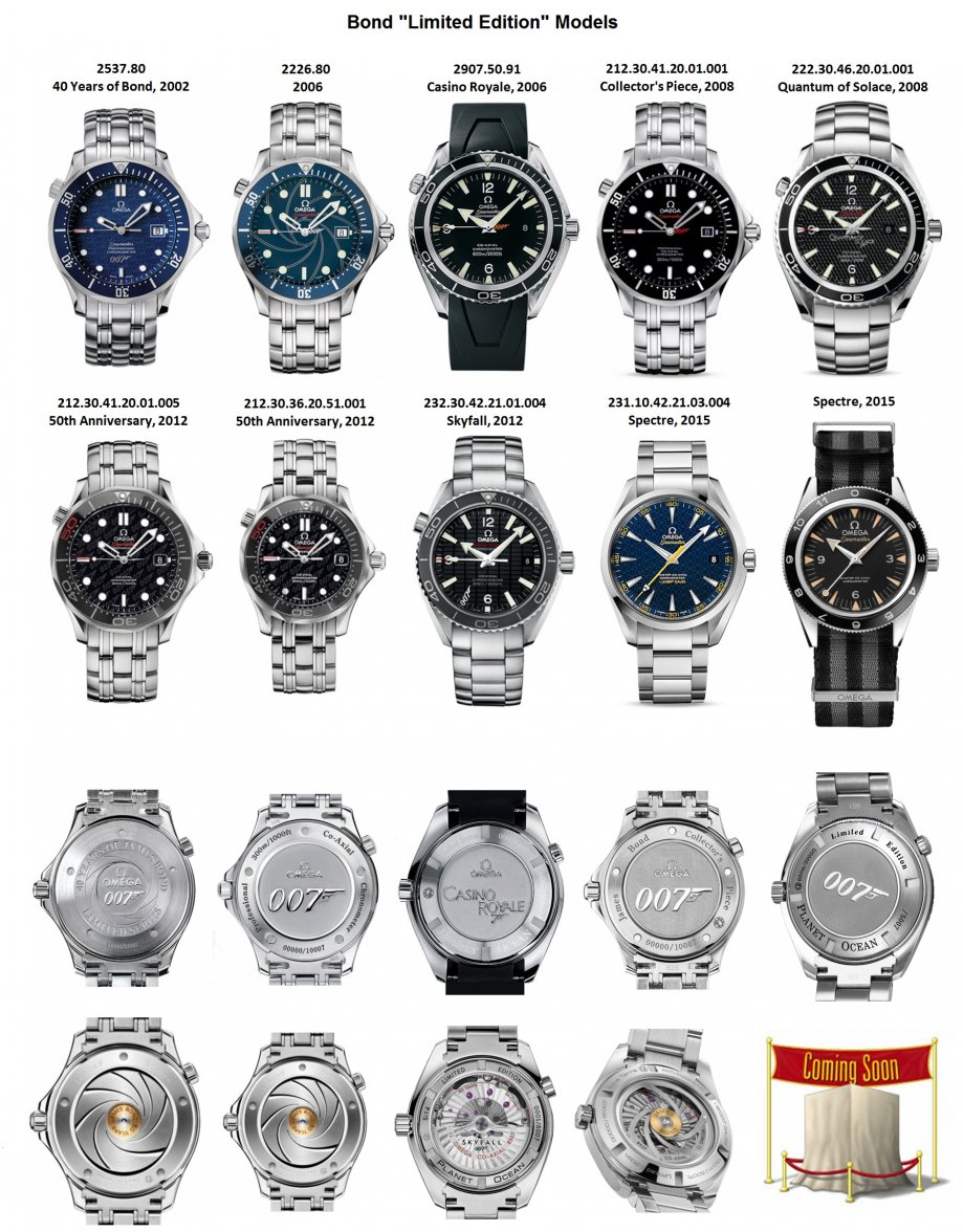 Bond LE up to Spectre with backs.jpg Bond LE up to Spectre with backs.jpg