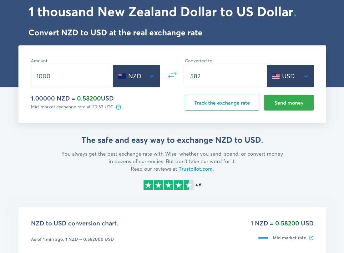 Screen Shot 2022-11-02 at 1.55.27 PM.png