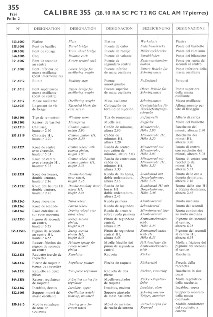 Screen Shot 2023-01-22 at 14.48.55.png Screen Shot 2023-01-22 at 14.48.55.png