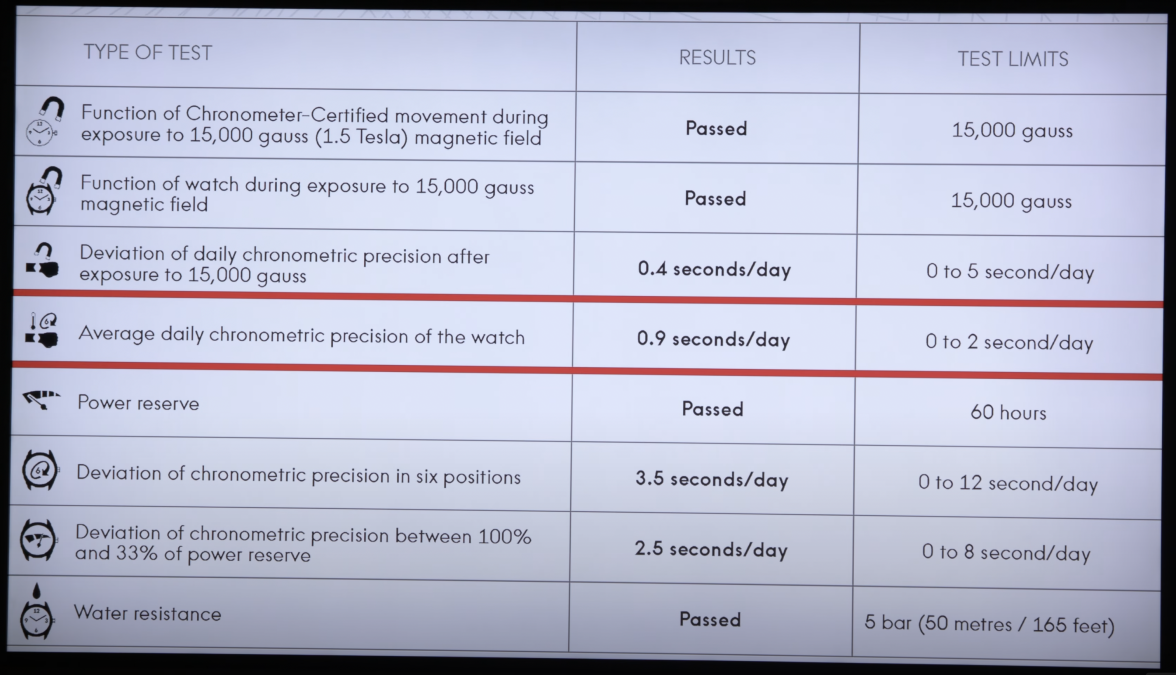 Screenshot 2023-01-27 at 22.39.52.png