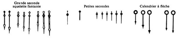 Watch-hands-types-4.jpg