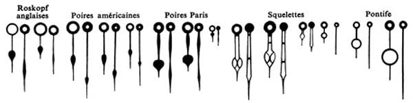 Watch-hands-types-6.jpg