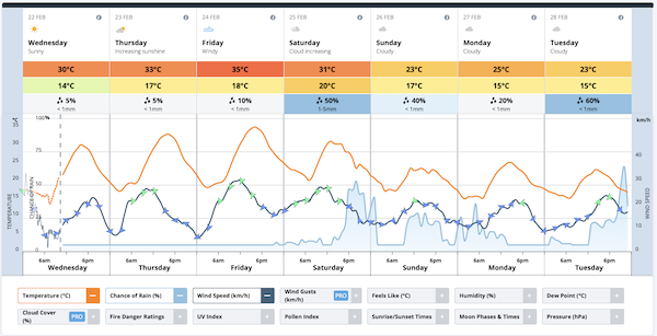 weatherToday.png weatherToday.png