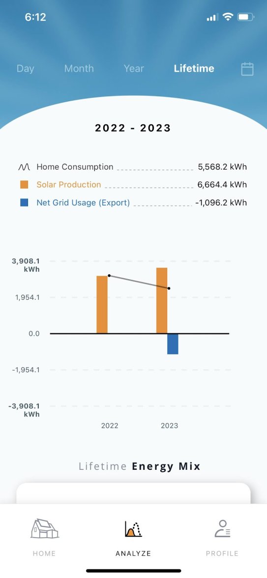 solar_gen.jpeg solar_gen.jpeg