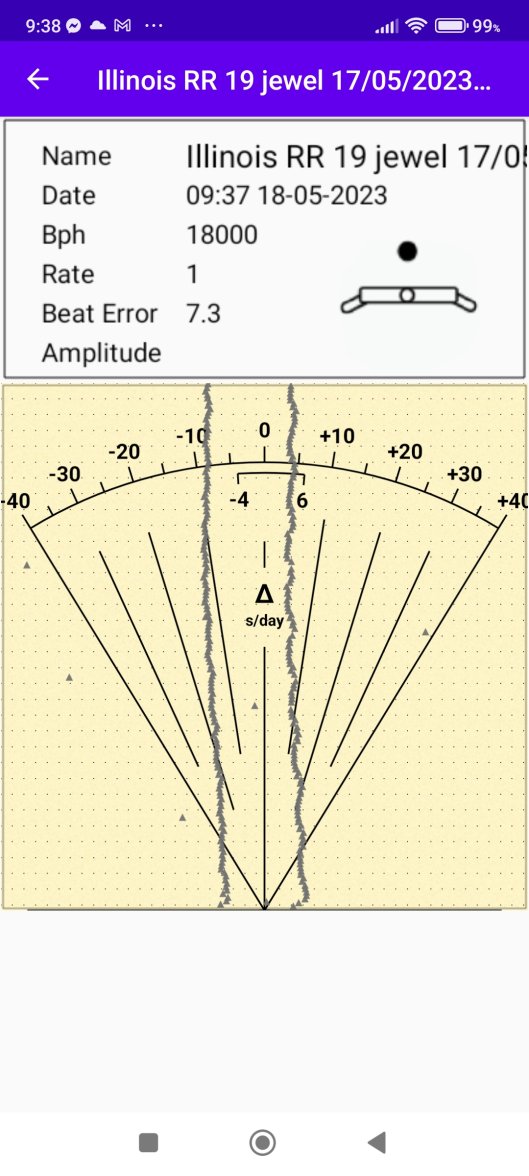 Screenshot_2023-05-18-09-38-28-175_com.watchaccuracymeter.app.jpg