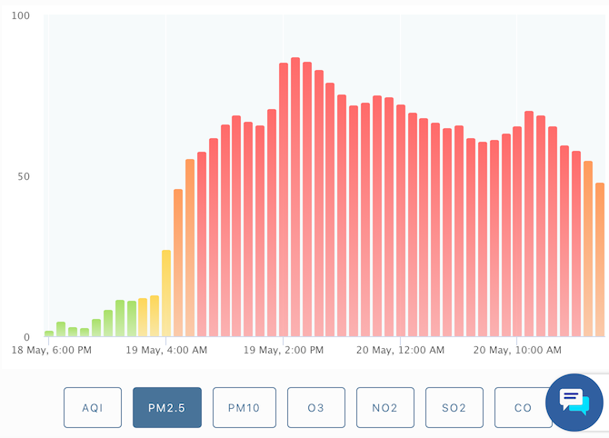 Screen Shot 2023-05-20 at 5.47.42 PM.png