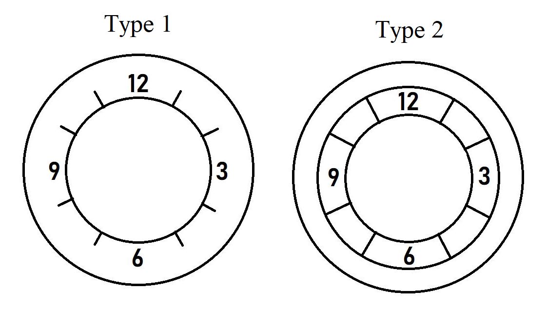 type 1 and 2.JPG type 1 and 2.JPG