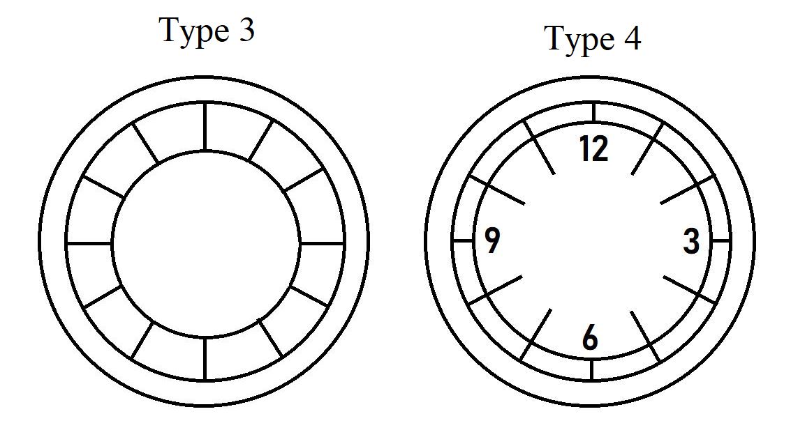 type 3 and 4.JPG type 3 and 4.JPG
