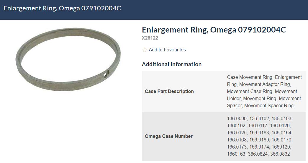Omega Movement Ring.JPG