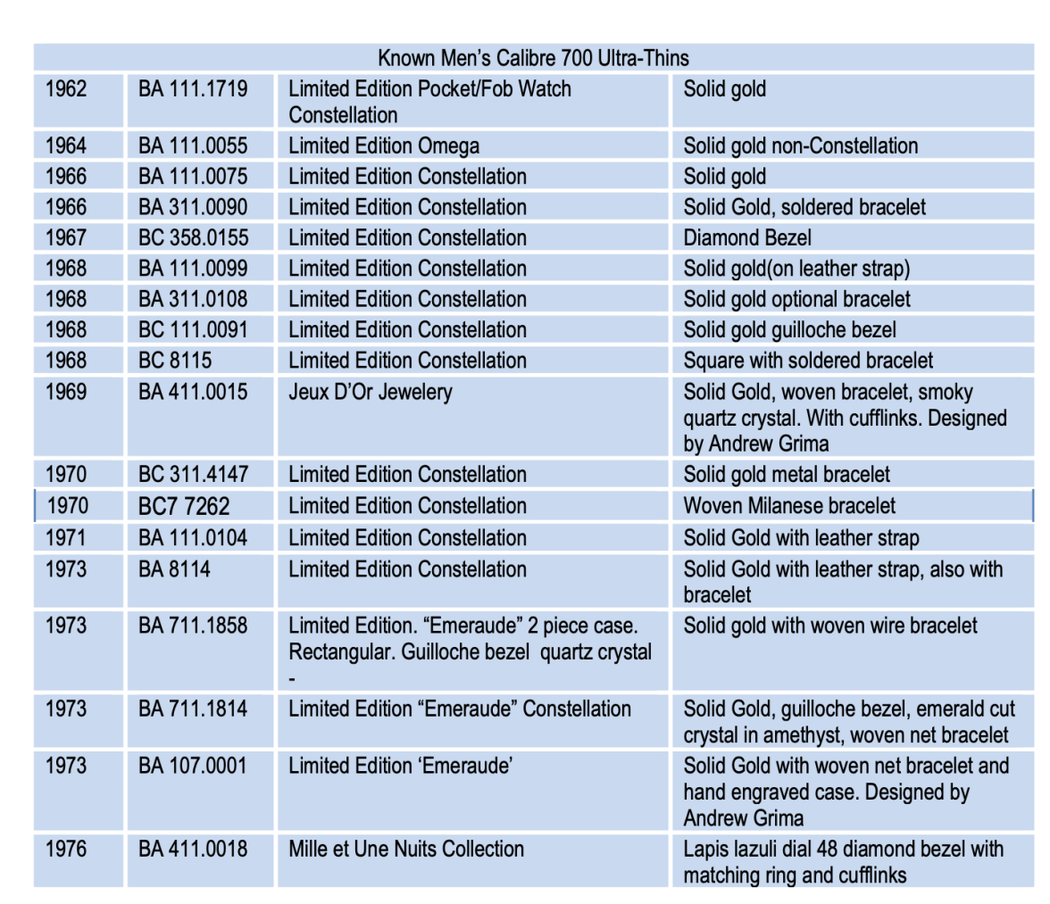 Screenshot 2023-08-10 at 13.38.41.png