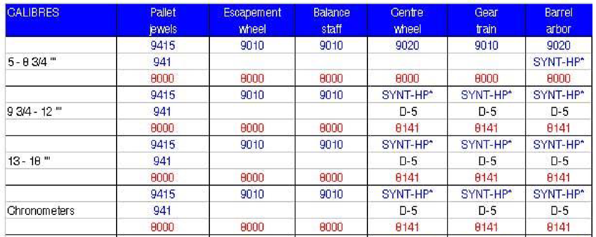 Capture d’écran 2023-09-08 à 15.02.38.png