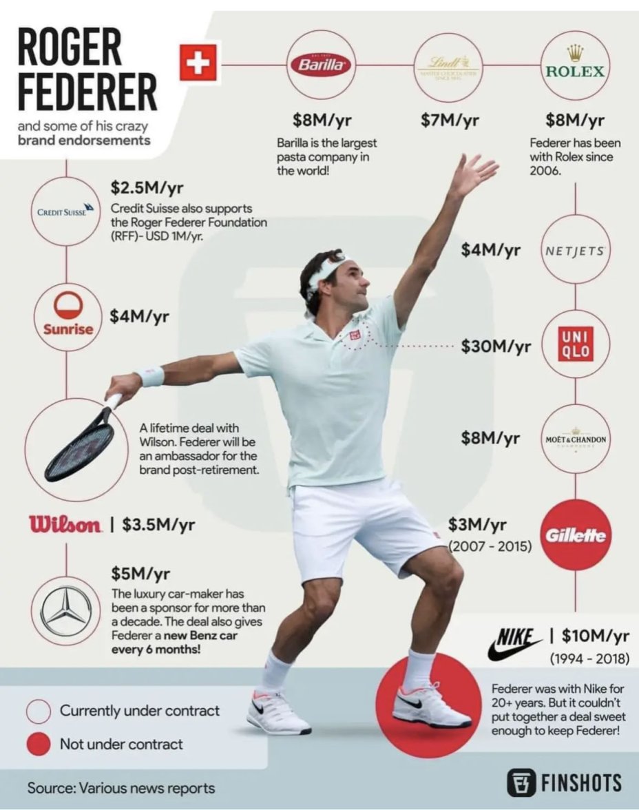 Federer.jpg