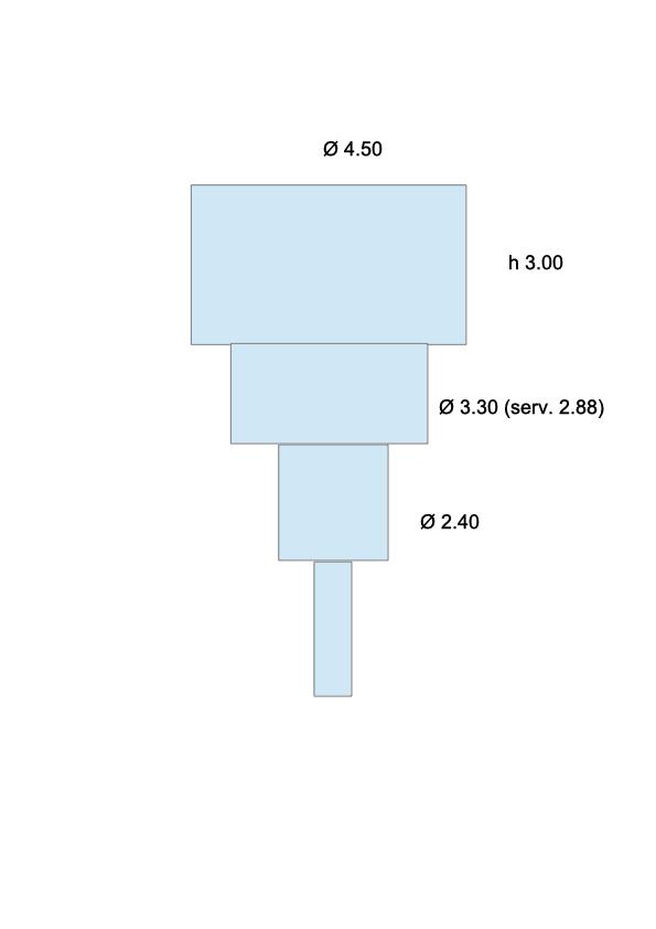 Dimensioni pulsanti 105.003 fat neck.jpg