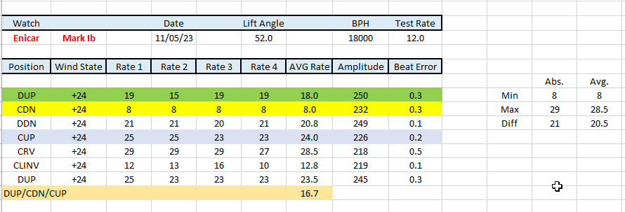 ESG MK Ib after service-2.jpg