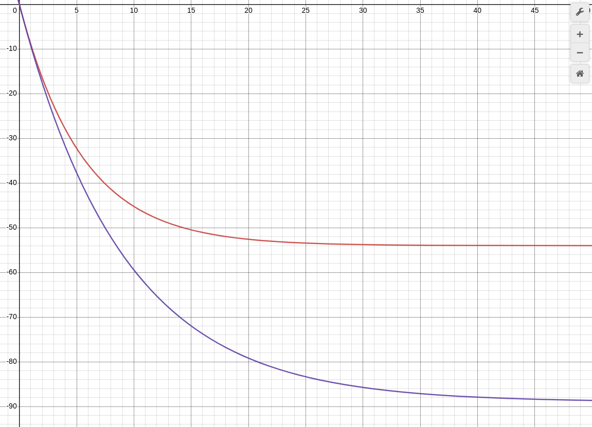upload_2024-1-12_10-29-49.png