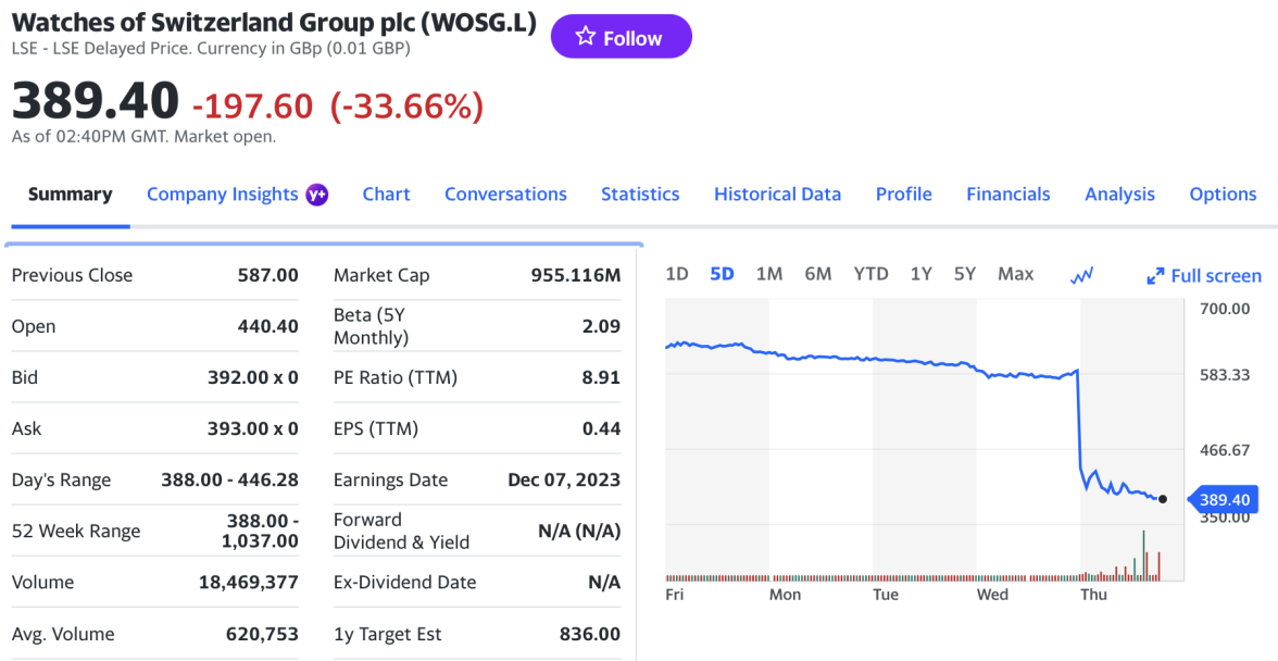 Screenshot 2024-01-18 at 6.58.55 AM.png