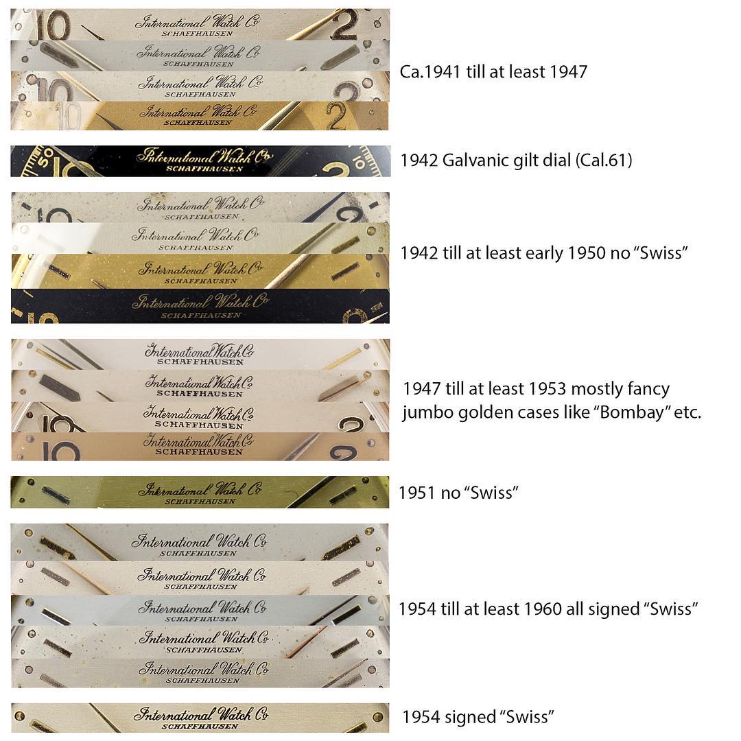 IWC fonts logos from Vintage Caliber - OF.jpg