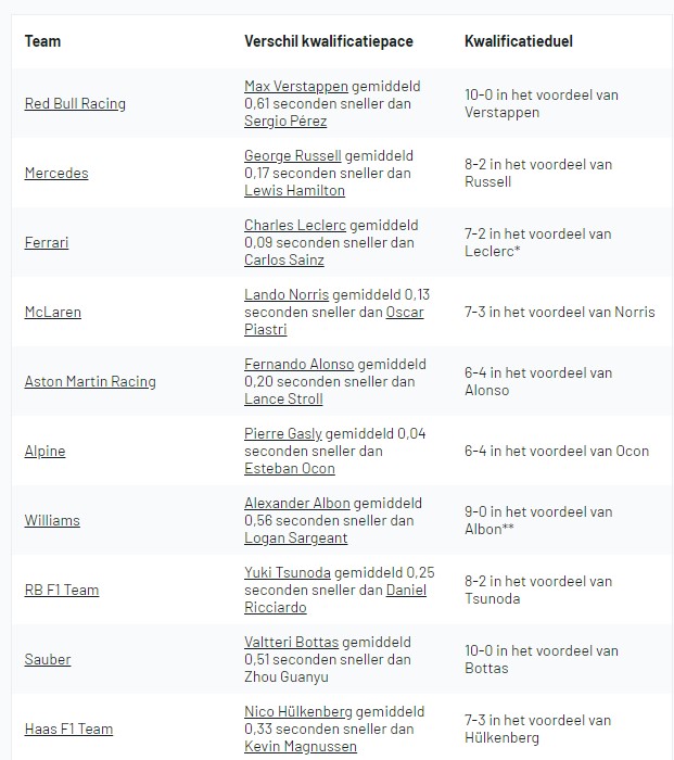 Schermafbeelding 2024-06-27 181013.jpg