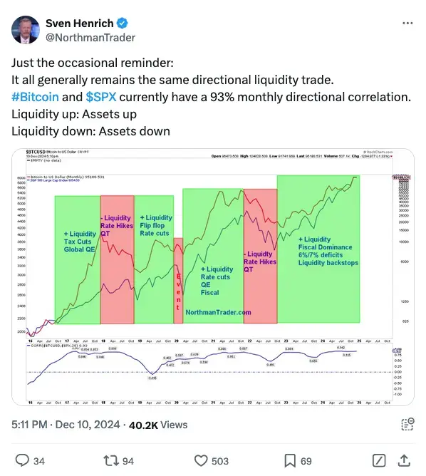 BTCUSD5.webp