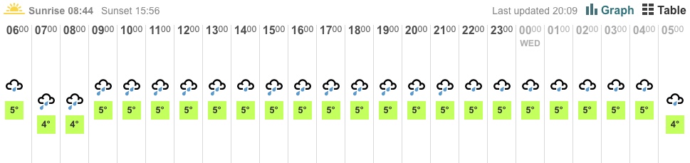 Screen Shot 2016-01-04 at 20.35.26.jpg