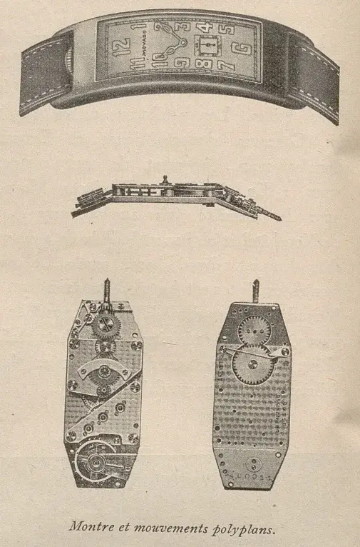 Polyplan  Revue international D'Hologerie unbekannt.webp