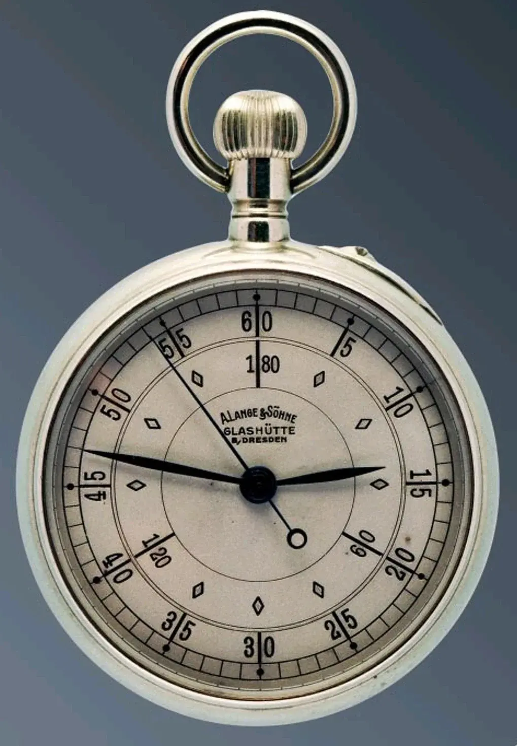 Hour Angle Watch Kriegsmarine.webp