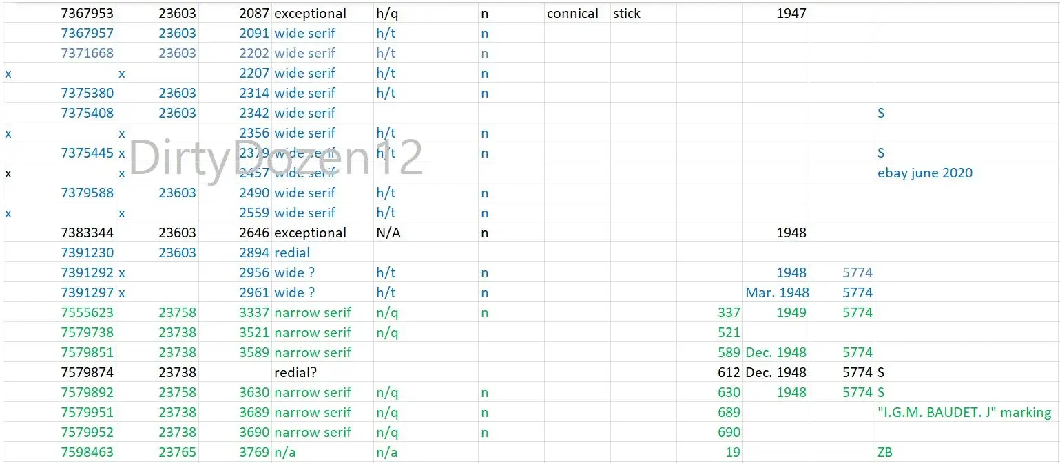 2025_02_16_table1.1.webp