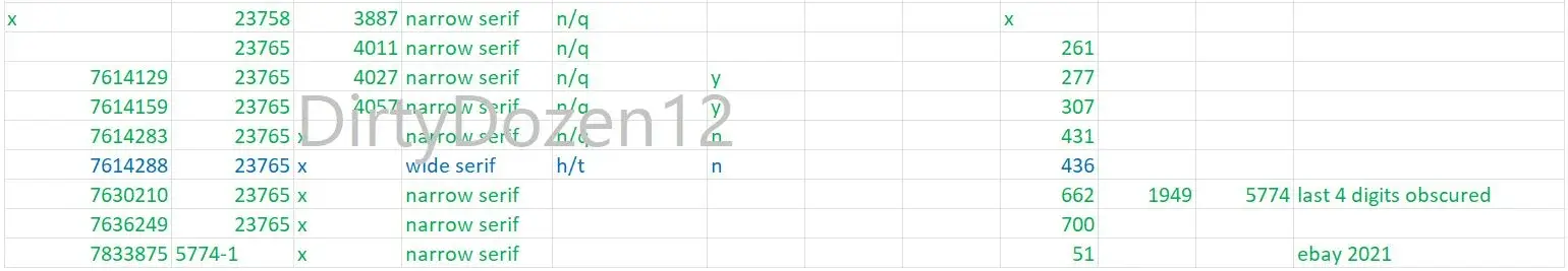 2025_02_16_table1.2.webp