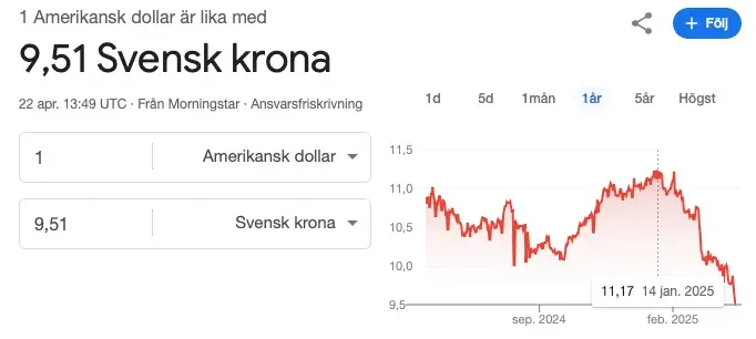 Skärmavbild 2025-04-22 kl. 15.50.29.webp