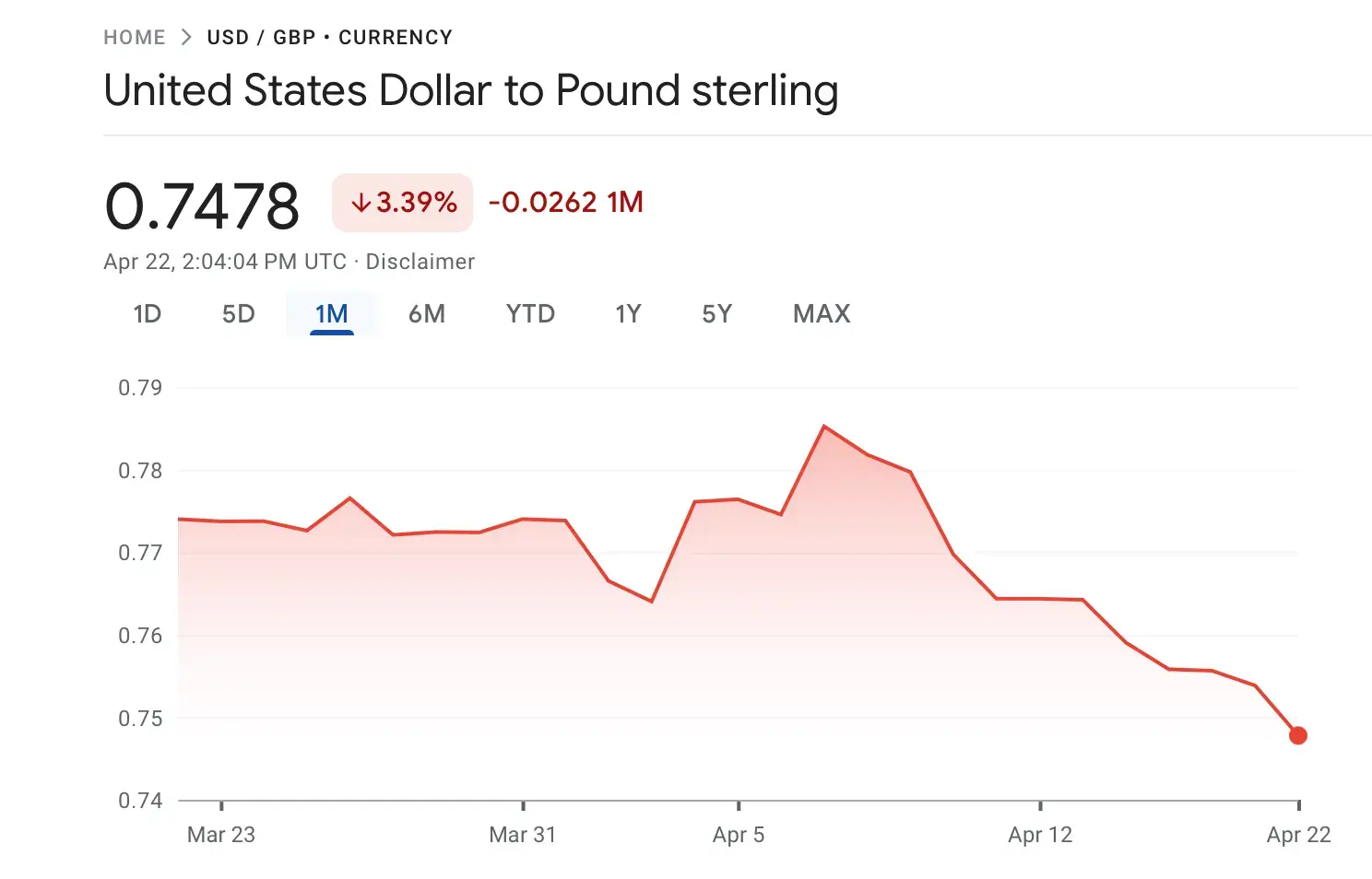 Screenshot 2025-04-22 at 15.05.03.webp