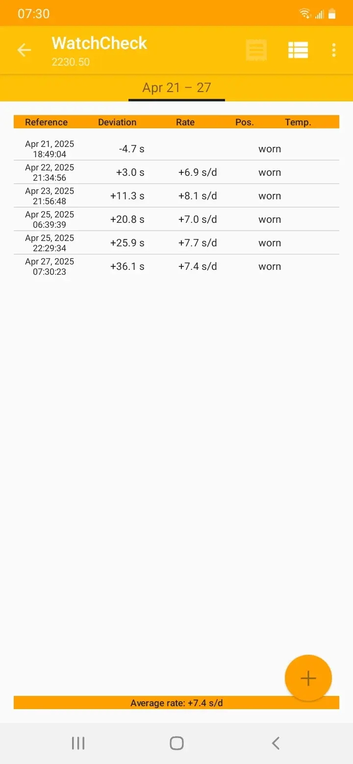 Screenshot_20250427-073032_WatchCheck.webp
