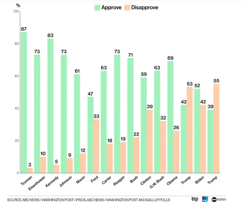 Screen Shot 2025-05-08 at 11.34.19 AM.webp