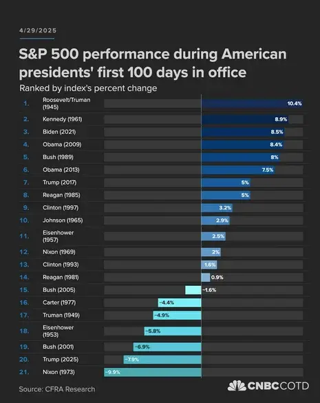 Screen Shot 2025-05-08 at 11.30.37 AM.webp