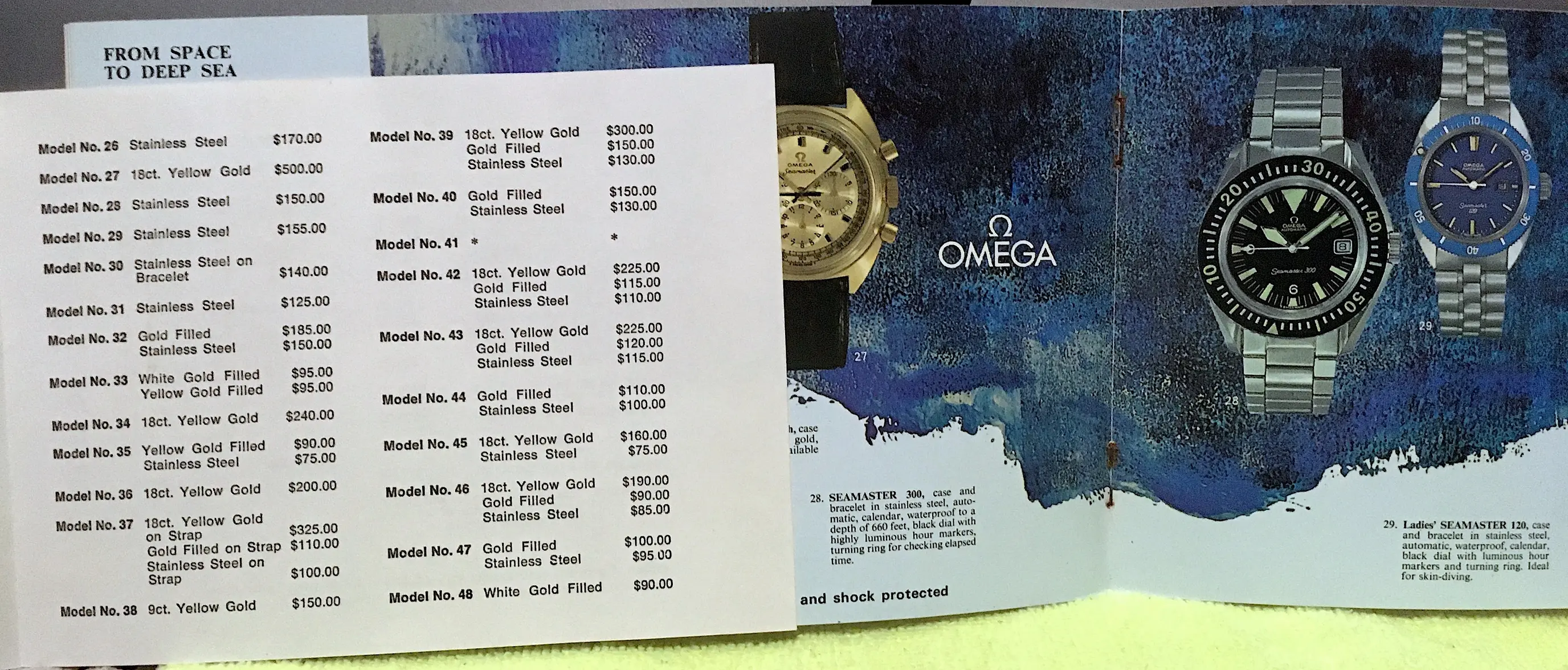 Australian Omega Seamaster 300 Retail Price Year 1969.webp