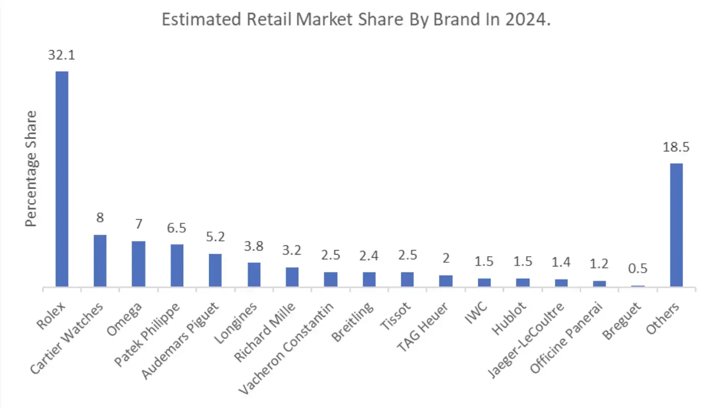 Screenshot 2025-08-09 at 12.54.10 AM.webp